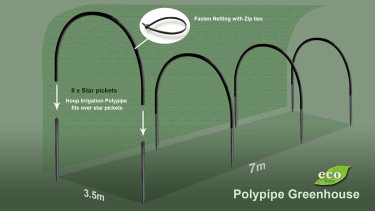 Easy to Build Polypipe Greenhouse