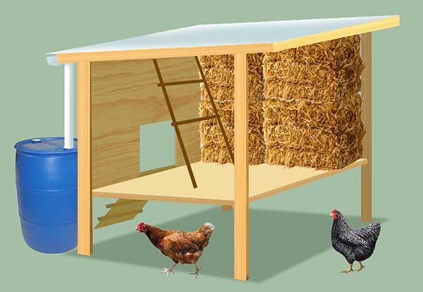 DIY Strawbale Chicken Coop
